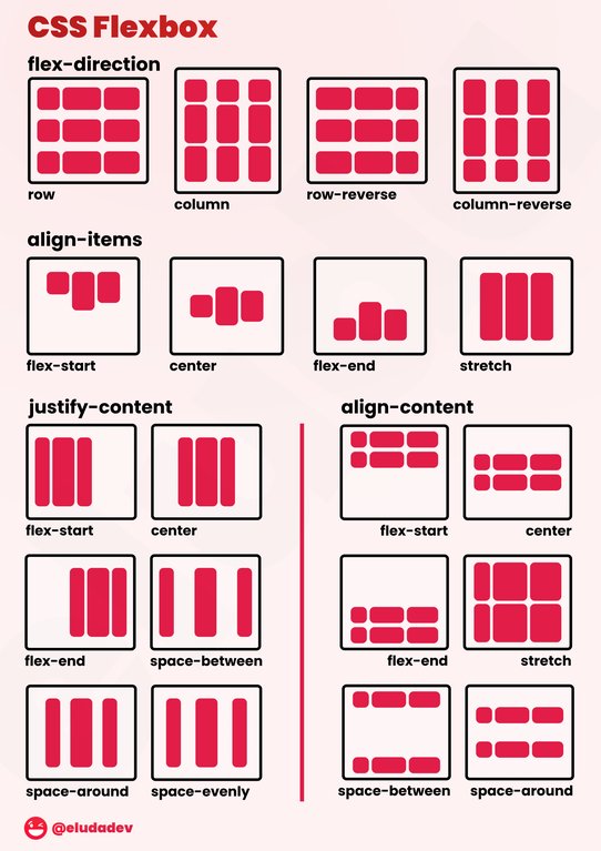 flexbox.jpg